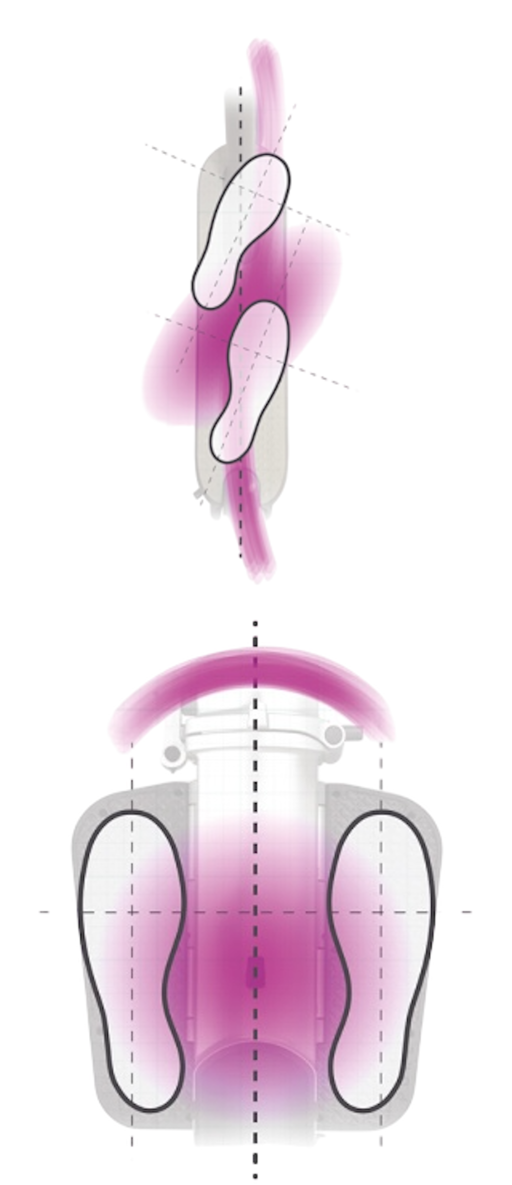 Neutraler Stand – Diagramm / Foot Placement